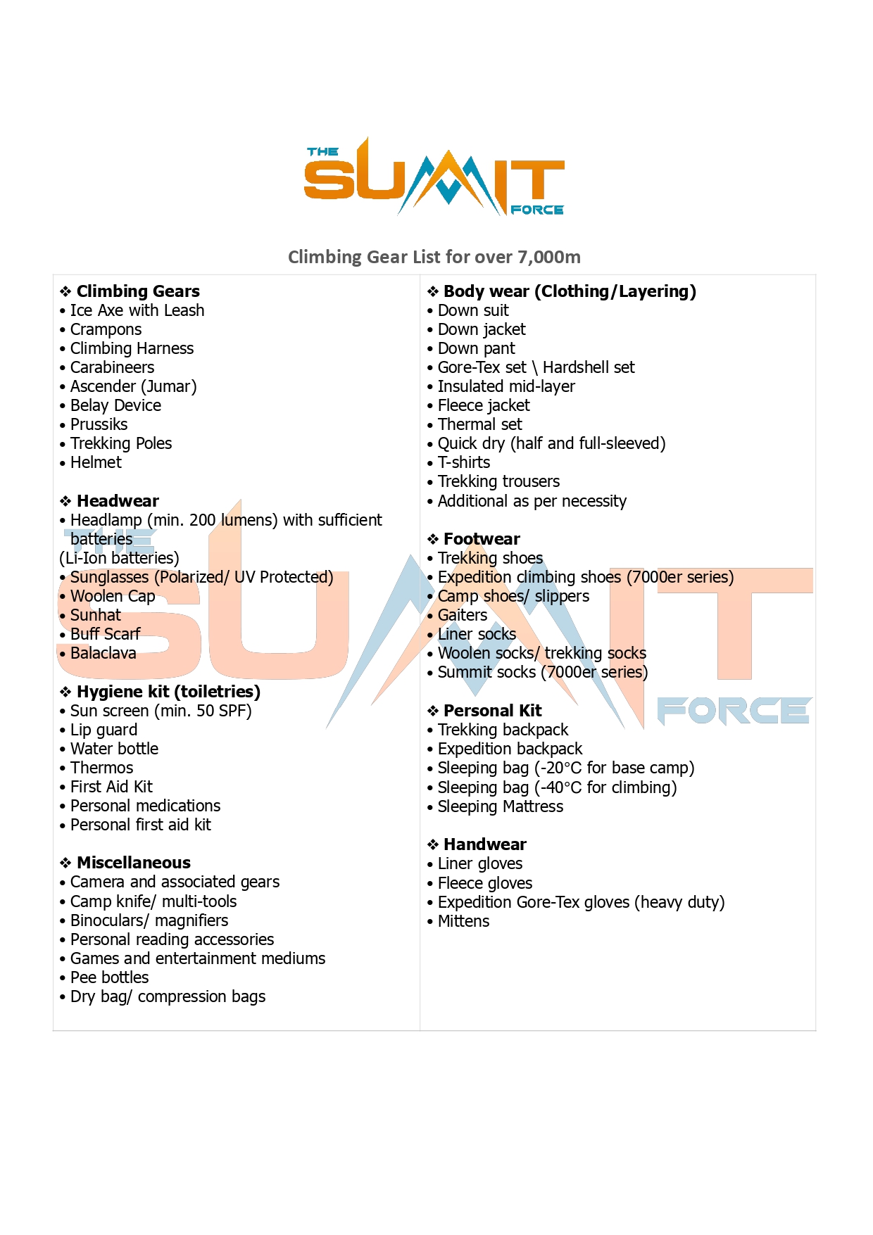 Gear list for 7000ers